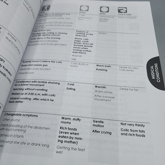 Homeopathic Self-Care: The Quick & Easy Guide for the Family by Robert Ullman - Picture 12 of 16